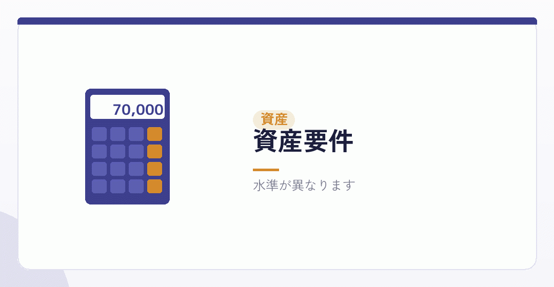 資産の要件がそれぞれにあることを表したイラスト