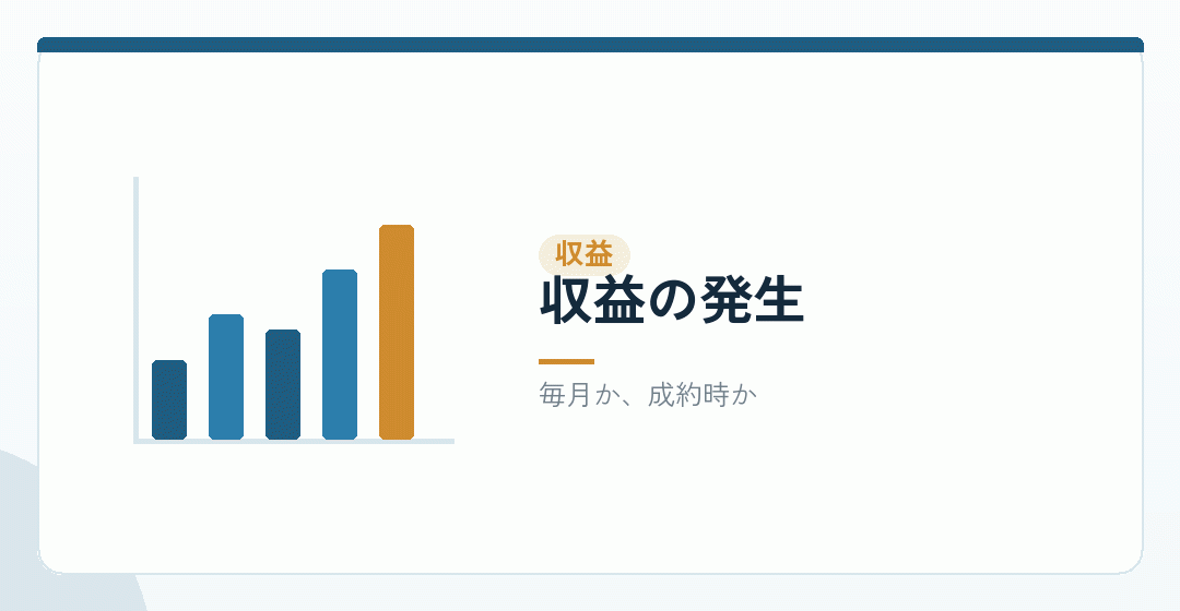 収益が立つタイミングの違いを表したイラスト