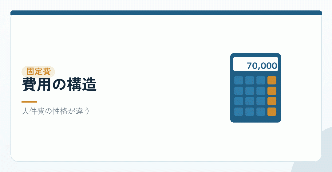 固定費の出方の違いを表したイラスト