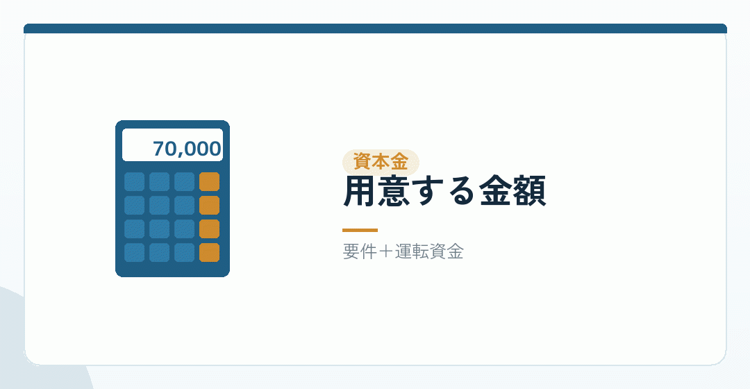 会社設立のときに用意する金額を表したイラスト