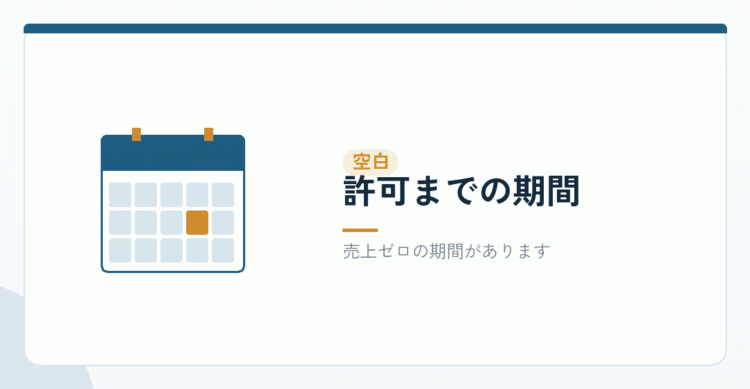 許可までの期間の資金を表したイラスト